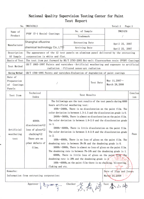 T-1 PVDF powder test report 2